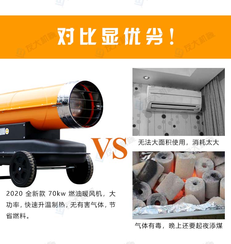 燃油暖風(fēng)機